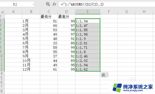 excel怎么看数据比例 如何在Excel中进行比例计算并将结果显示为几比几的形式