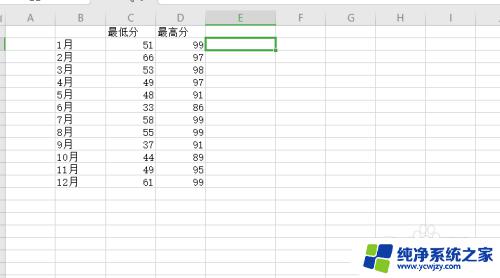 excel怎么看数据比例 如何在Excel中进行比例计算并将结果显示为几比几的形式