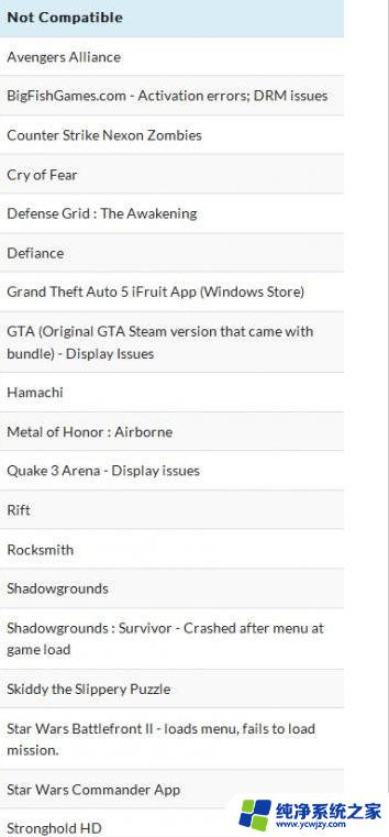 win10不支持的游戏 Win10游戏不兼容的原因