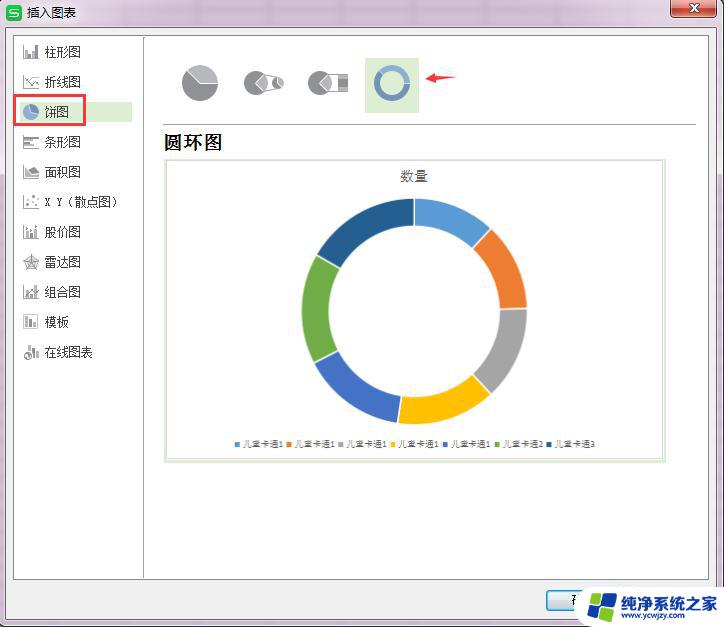 wps怎么设置圆环图 wps圆环图设置步骤