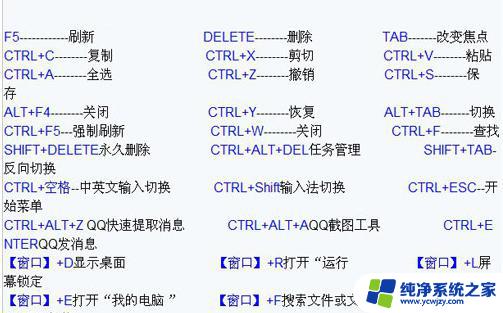 电脑的快捷截图键 WINDOWS10四种截屏快捷键的功能介绍