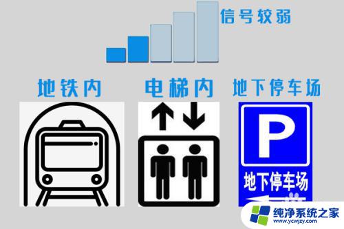 华为听筒听不到声音扬声器可以 华为手机通话听不见对方声音怎么办