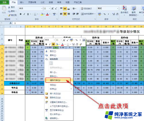 快速删除excel表格内容 如何一次性清除Excel表格中的内容