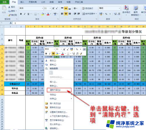 快速删除excel表格内容 如何一次性清除Excel表格中的内容