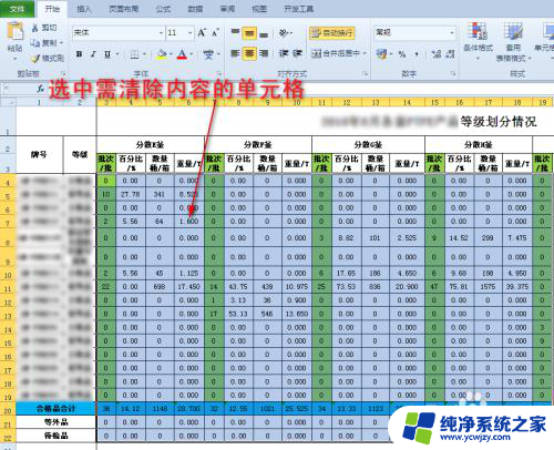 快速删除excel表格内容 如何一次性清除Excel表格中的内容