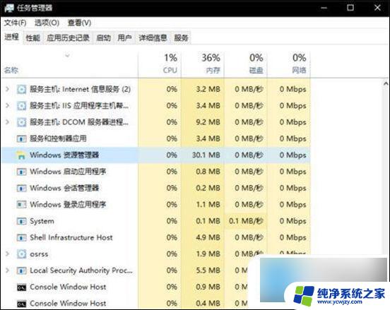 win11全屏视频任务栏不隐藏 电脑全屏时任务栏不消失的解决方法