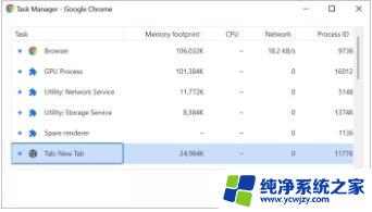 win11chrome浏览器画面小 如何解决Win11和Win10中谷歌Chrome浏览器速度慢问题