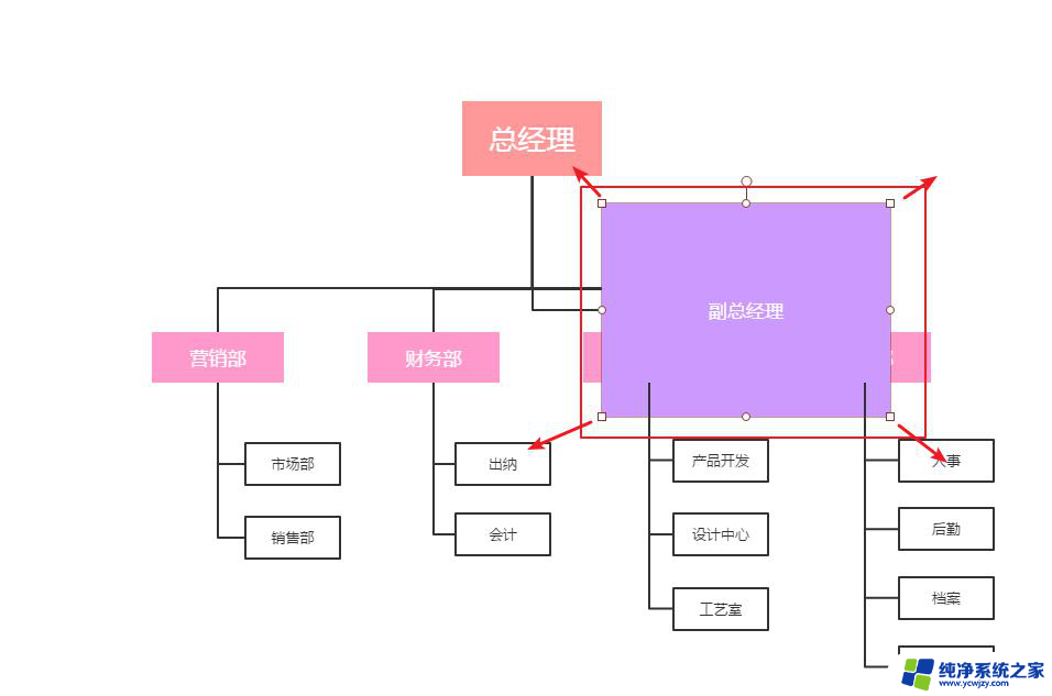 wps组织结构图怎么调整框的大小 wps组织结构图调整框大小的技巧