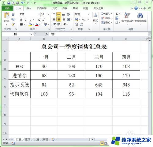 多个表格数据信息合并一起 在Excel中如何将多个表格中的数据合并到一个工作表中