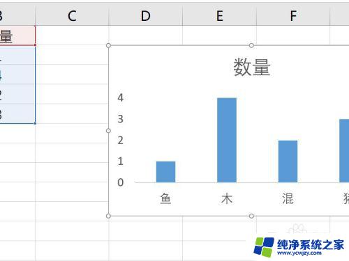 excel如何嵌入图片到指定区域 怎样将图表嵌入指定区域的Excel工作表