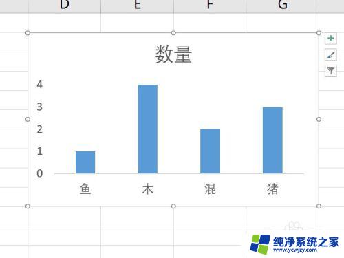 excel如何嵌入图片到指定区域 怎样将图表嵌入指定区域的Excel工作表