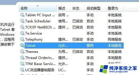 windows如何安装telnet Win7如何开启Telnet服务