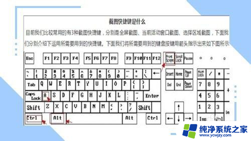 怎样截图电脑屏幕一部分 电脑部分截图快捷键怎么用