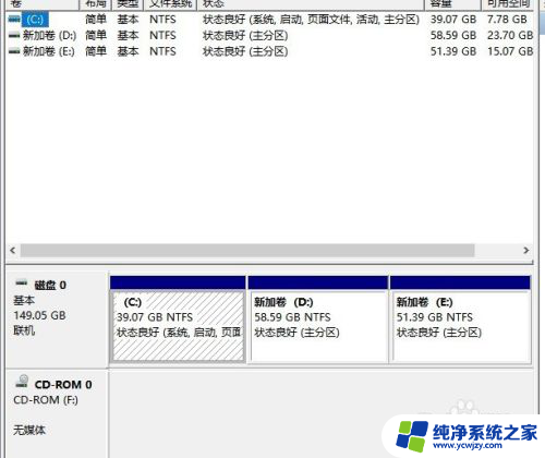 硬盘管理怎么打开 Win10磁盘管理工具怎么使用