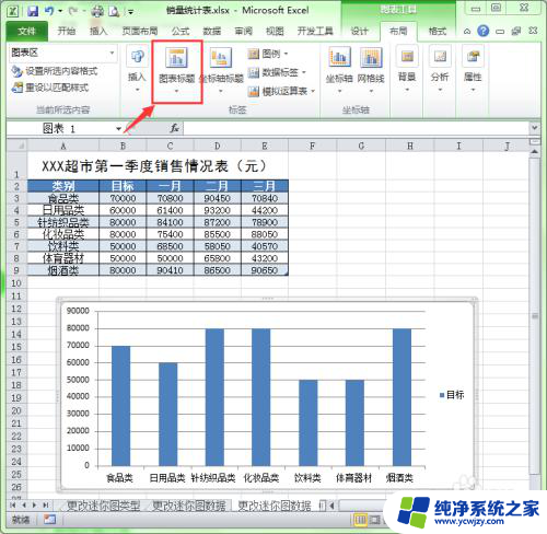 图表插入标题 Excel中如何为图表添加标题和图例