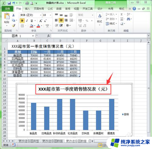 图表插入标题 Excel中如何为图表添加标题和图例