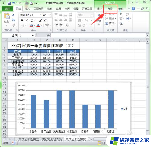 图表插入标题 Excel中如何为图表添加标题和图例