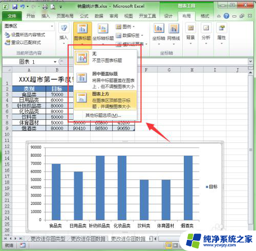 图表插入标题 Excel中如何为图表添加标题和图例