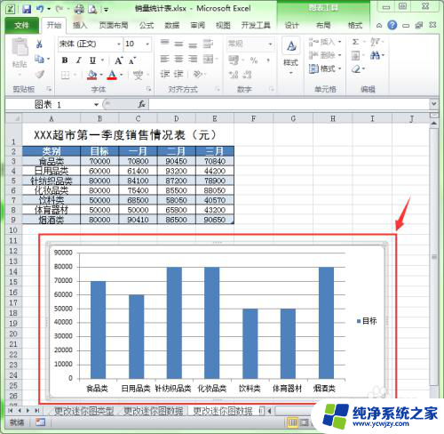 图表插入标题 Excel中如何为图表添加标题和图例