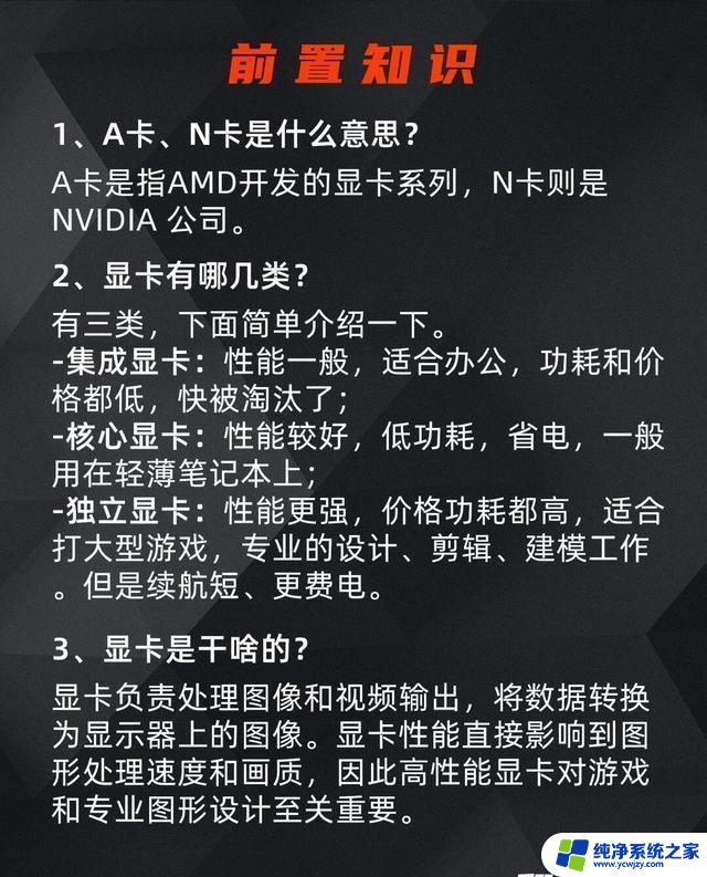 懂显卡参数及 2024 显卡天梯图：你必须知道的显卡知识