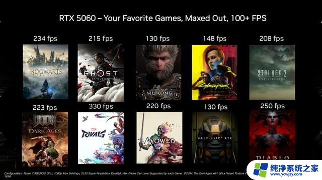 帧率画质双飞跃：iGame RTX 5060 Advanced抢先开箱，性能体验一网打尽