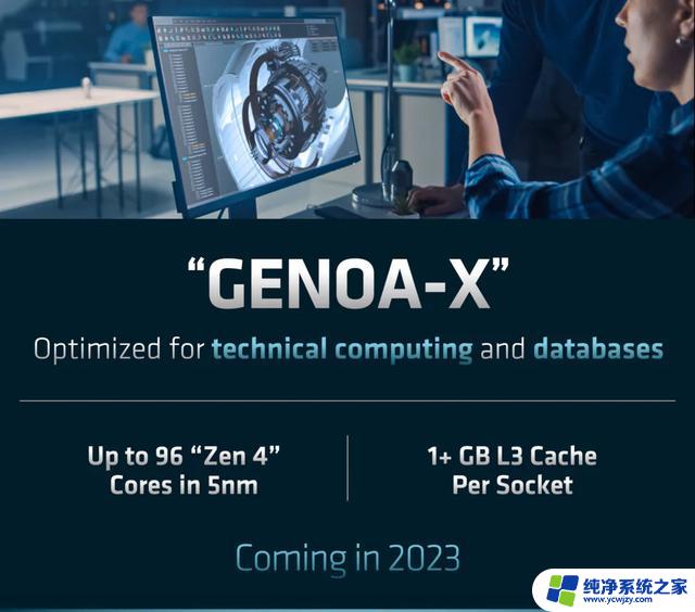 AMD震惊市场！128核256线程+1GB以上缓存，性能狂飙！