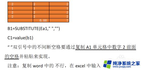 不间断空格怎么输入 如何去除文本中的不间断空格