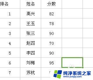 表格升降序怎么操作 excel表格中如何自定义排序