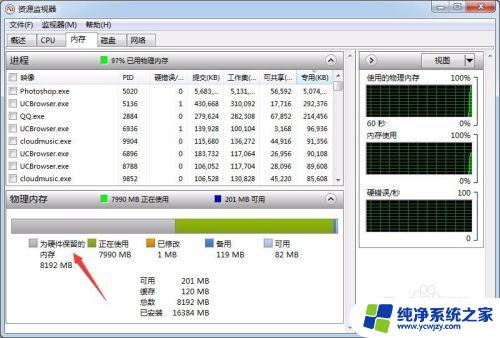 Win7内存16G只显示8G可用？解决方法大揭秘！