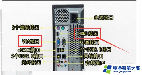 电脑可以插两个显示器吗？如何实现双屏工作？