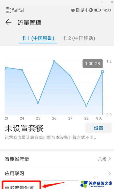 怎么设置共享流量限制 手机流量限制设置方法