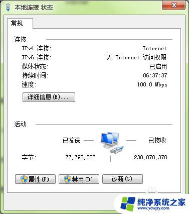 电脑如何设置ip地址和网关 电脑网络设置中网关、DNS的作用及设置方法