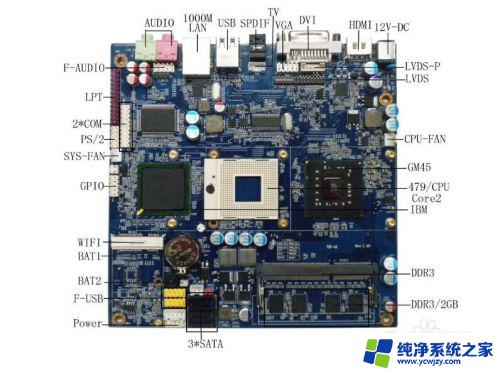 台式电脑关机需要关主机吗 电脑用完一定要关机吗安全性