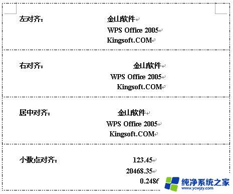 wps表格里面怎么用制表位 wps表格制表位设置方法