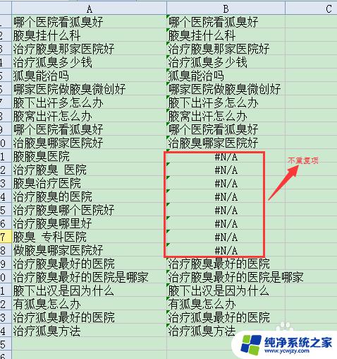 如何查找两个excel中重复的数据 两个EXCEL表格如何查找重复项