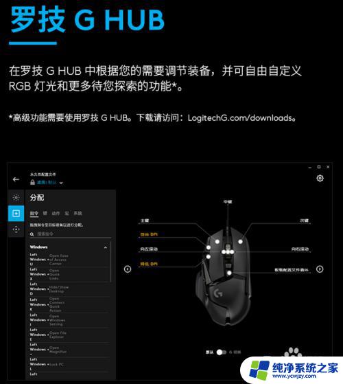 鼠标滚轮下面的按键怎么用 罗技g502鼠标按键功能解析