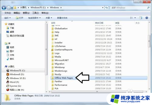 电脑windows文件夹里面是什么文件 Windows系统文件夹的作用和意义