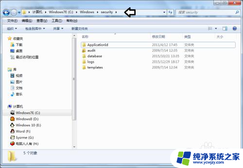 电脑windows文件夹里面是什么文件 Windows系统文件夹的作用和意义