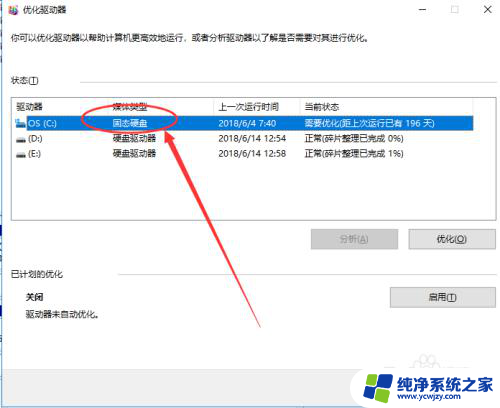 win10怎么查看固态硬盘 查看自己WIN10电脑的固态硬盘是哪个牌子