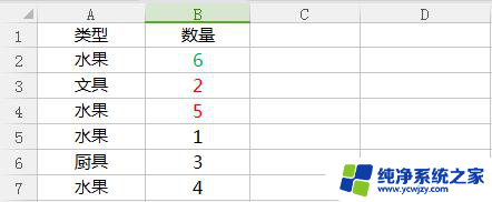 wps分开颜色单元格 wps分开颜色单元格的方法