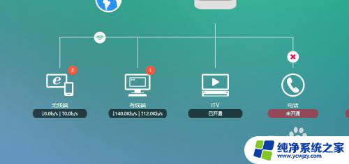 192168171登陆wifi设置 192.168.1.1手机登录wifi设置密码错误