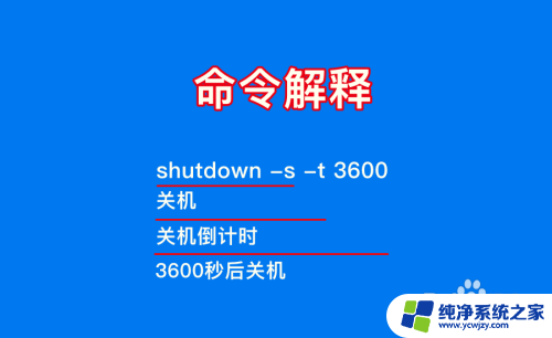 电脑怎么设置使用时间然后自动关机 win10电脑定时关机教程