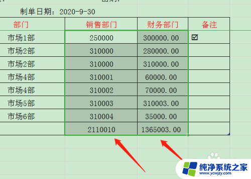 表格数值求和,总数怎么算 表格如何计算总和