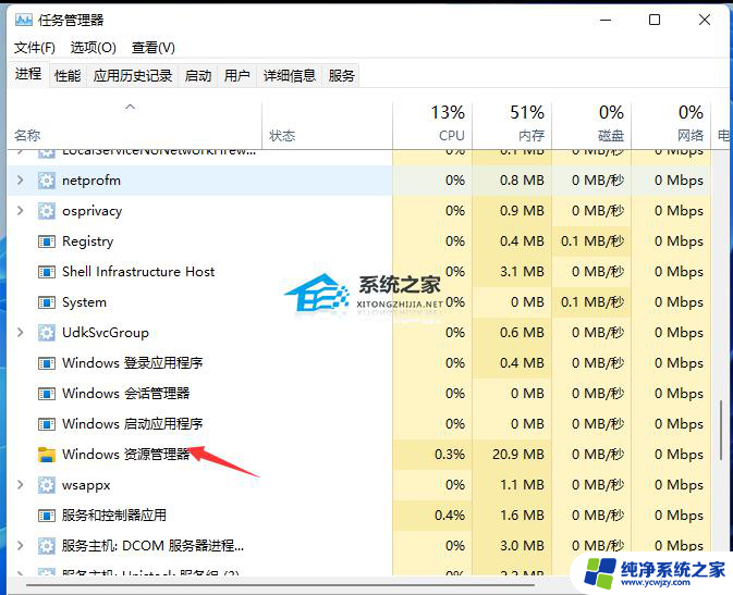 更新完win11 22h2后进入桌面时白屏而且一直闪 Win11 23H2更新白屏解决方法