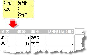 wps如何用高级筛选 wps如何使用高级筛选功能