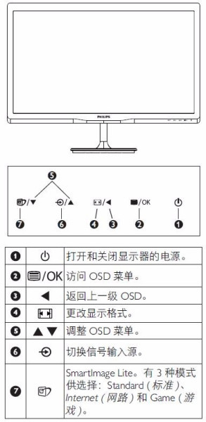 台式电脑自动调节亮度怎么关闭