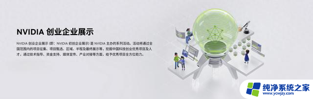 机会藏不住了，英伟达开放生态：邀请AI创业者加入，抓住机会走向成功