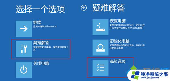 Win8进去BIOS的几种方法：快速访问BIOS设置的最佳指南