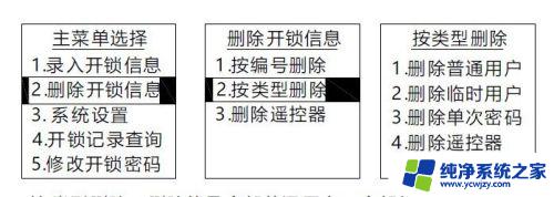 清华同方指纹锁怎么设置指纹？最详细的设置指南！