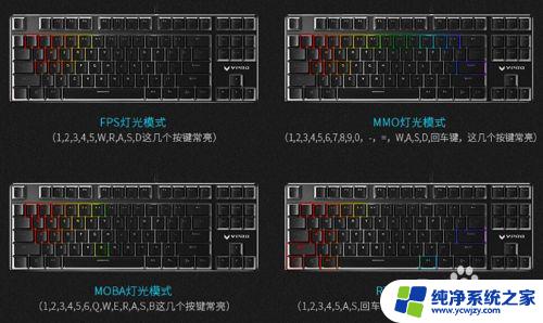 rapoo键盘怎么调灯光 雷柏v500pro灯光调色教程